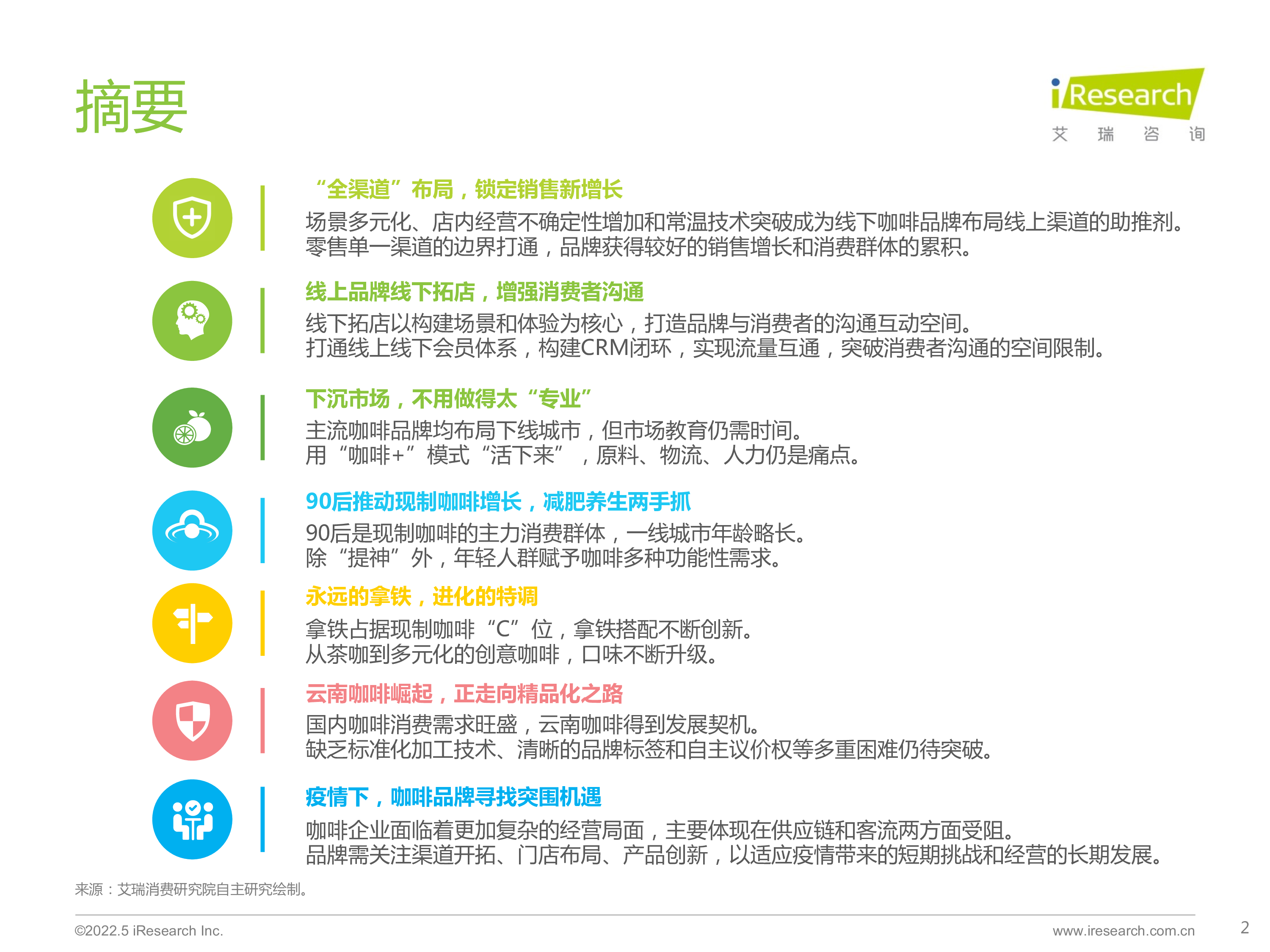艾瑞咨询艾瑞观潮咖啡行业七大风向报告202233页